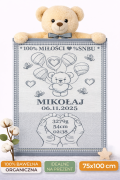 Personalizowana kocyk dla niemowlaka.png